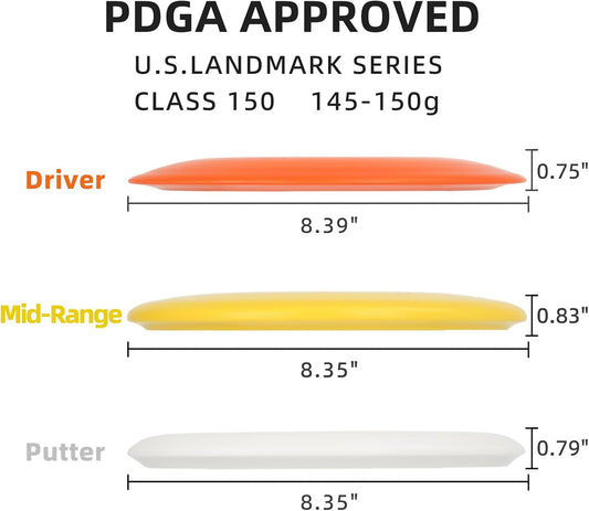 Disc Golf Starter Discs Set | U.S. Landmark Series | 150 Class, 145-150g | PDGA Approved | Include 2*Driver 2*Mid-Range 2*Putter 1*Mini Marker