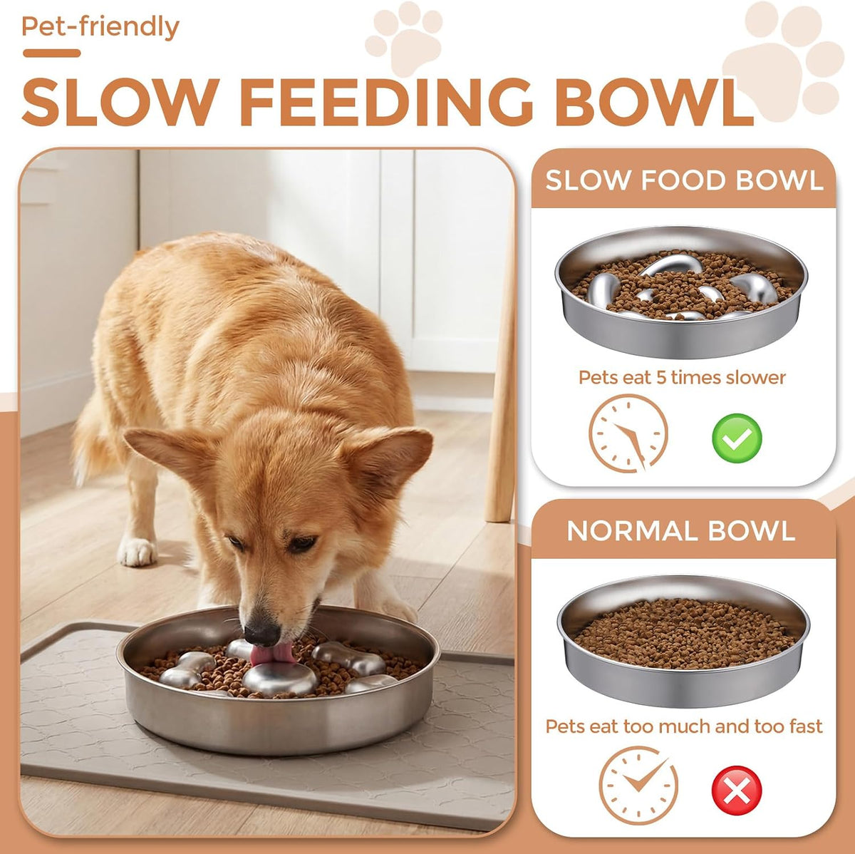 2 Pack Stainless Steel Slow Feeder Dog Bowls, 3 Cups Large