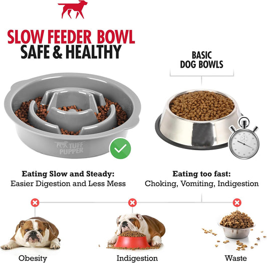 Tuff Pupper Slow Feeder Insert Bowl | Puzzle Maze Slows Down Eating | Elevated Feeder Tray Bowls | Standalone Dog Bowl | Pet Bowls Insert | Easy Clean Dishwasher Safe (2 Cups - Fits 7.5-8 Inch Hole)