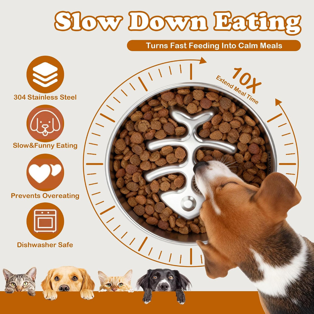 BOYUEKEJI 304 Stainless Steel Slow Feeder Dog Bowl