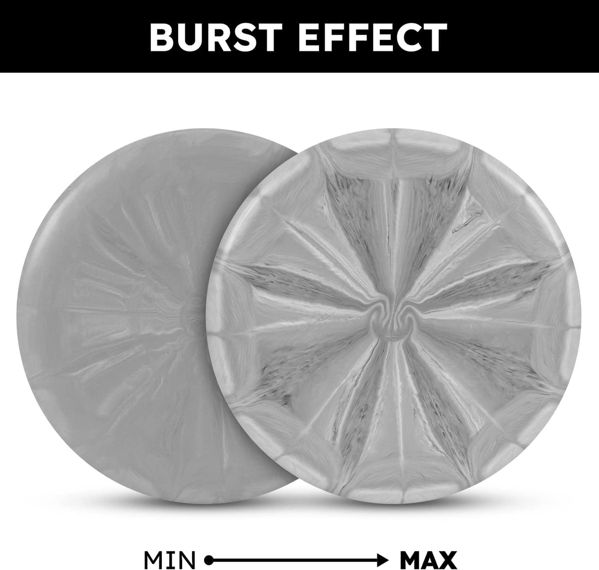 Dynamic Discs Prime Burst Truth, Stable Disc Golf Midrange, 173-176g