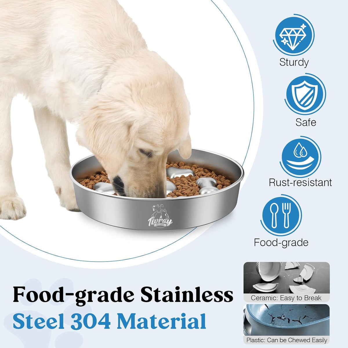 2Pcs Slow Feeder Dog Bowls, 304 Stainless Steel Slow Feeder, 5 Cups