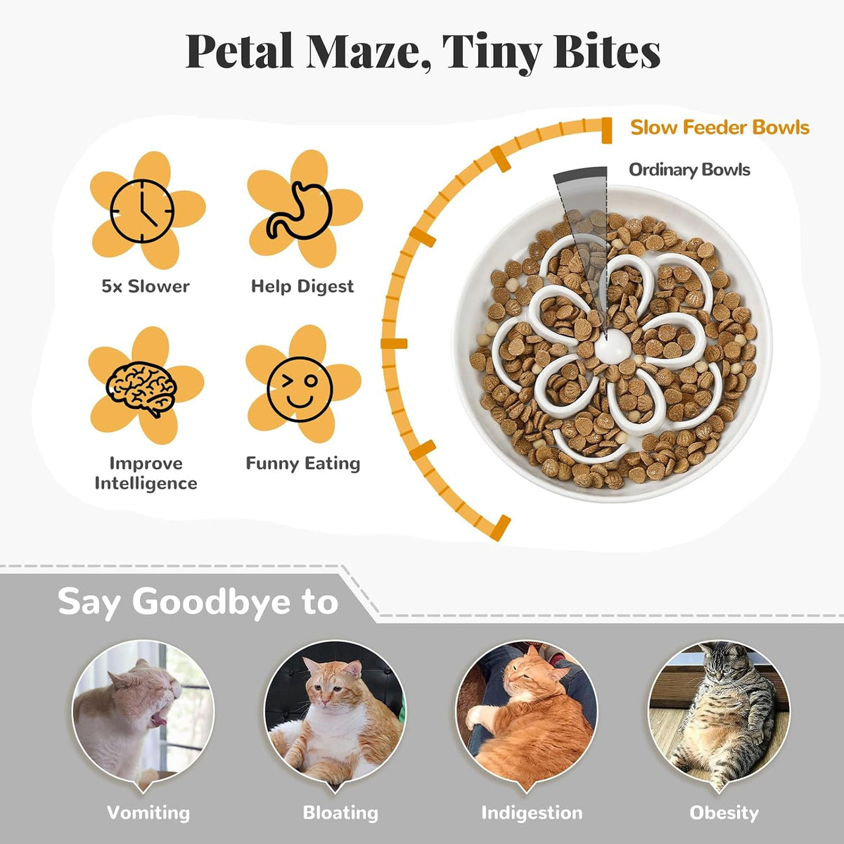 Melamine Cat Slow Feeder Bowl - Floral Maze Cat Food Dish - Flat Plate for Dry & Wet Food - Cute Kitten Bowl - Dishwasher Safe - 6.3'' W x 1'' H - 5.5 oz (160g) - Green