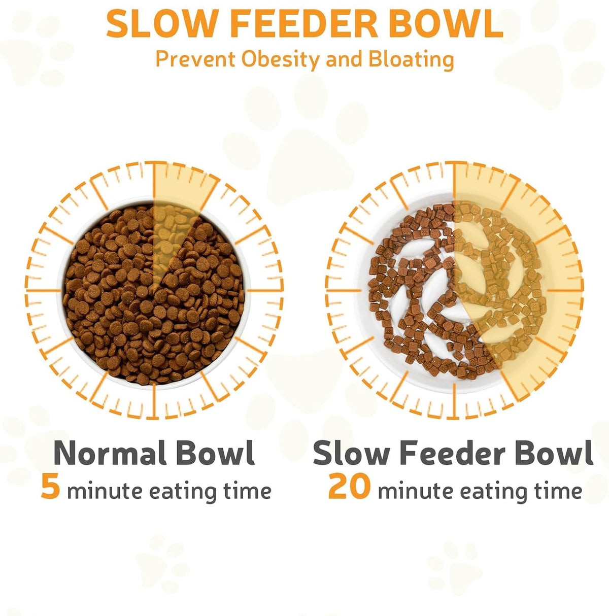 Ceramic Slow Feeder Cat Bowl 6.3" Wide (White)
